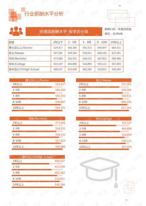 2020年新經(jīng)濟(jì)新興行業(yè)原料藥領(lǐng)域市場(chǎng)調(diào)研與分析報(bào)告