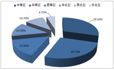 2017-2022年中國(guó)白銀市場(chǎng)專(zhuān)項(xiàng)調(diào)研及投資方向研究報(bào)告