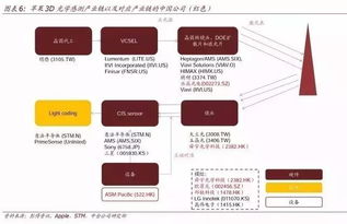 AI時代軟件開發 十年之后，我們還能做什么？——解讀中金人工智能報告