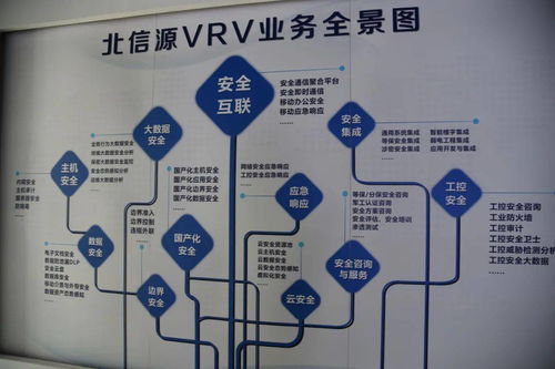 保密看高新丨北信源 深耕信息系統集成服務，爭當信息安全領域領軍者
